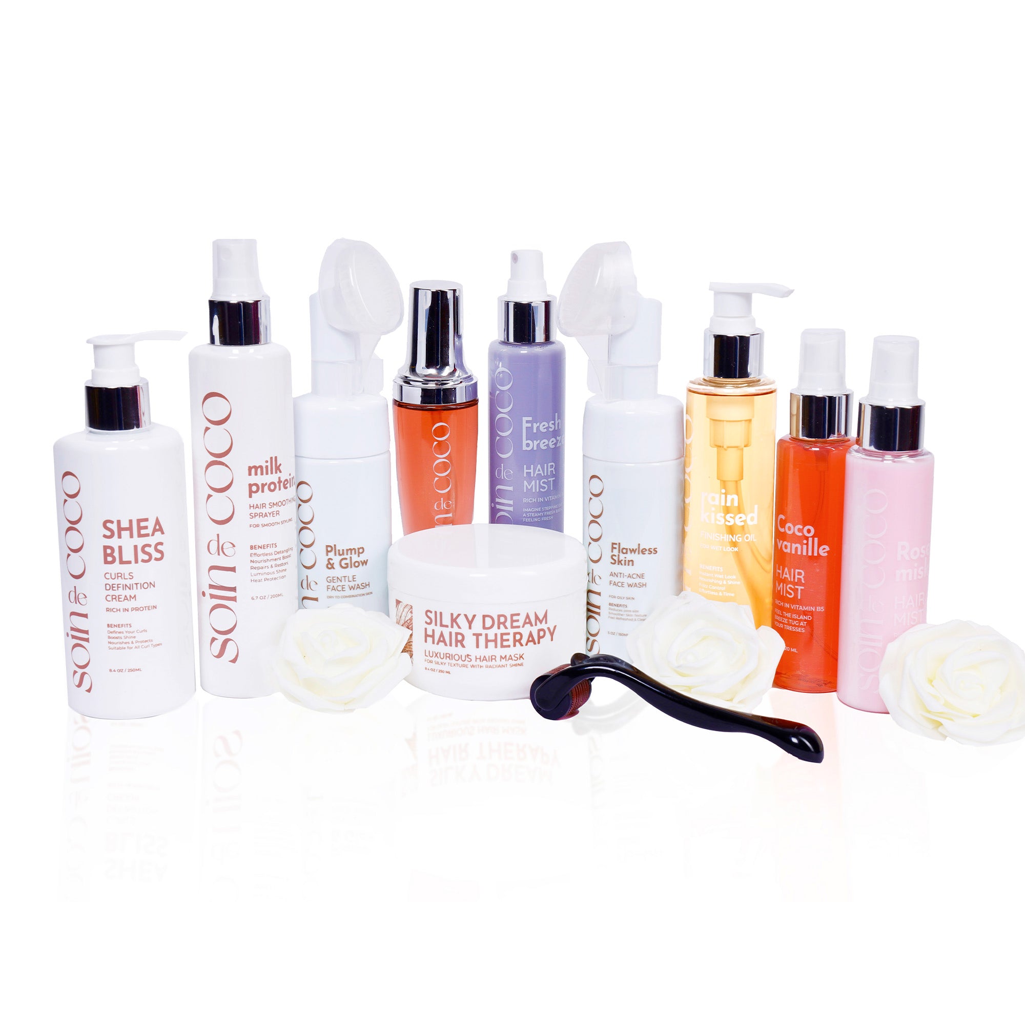 ALL PRODUCTS